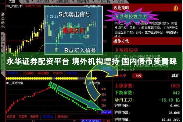 永华证券配资平台 境外机构增持 国内债市受青睐