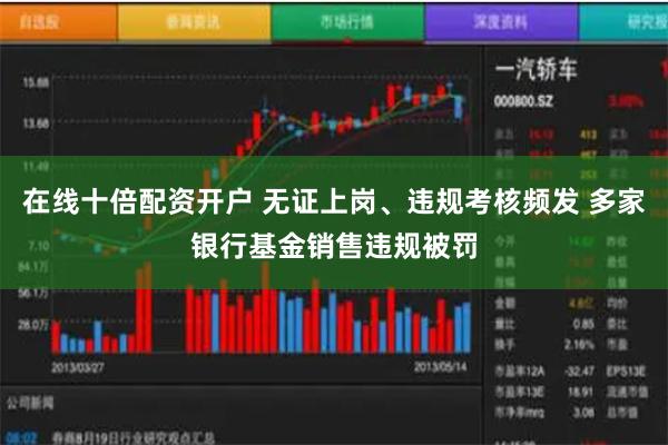 在线十倍配资开户 无证上岗、违规考核频发 多家银行基金销售违规被罚