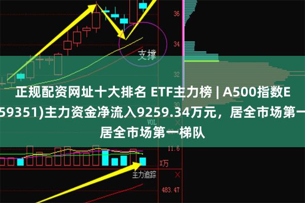 正规配资网址十大排名 ETF主力榜 | A500指数ETF(159351)主力资金净流入9259.34万元，居全市场第一梯队