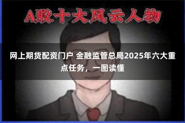 网上期货配资门户 金融监管总局2025年六大重点任务，一图读懂