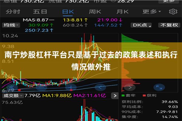 南宁炒股杠杆平台只是基于过去的政策表述和执行情况做外推