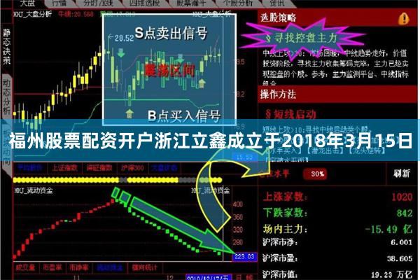 福州股票配资开户浙江立鑫成立于2018年3月15日