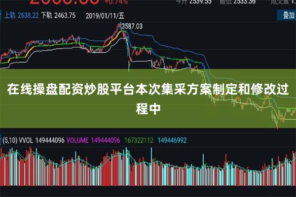 在线操盘配资炒股平台本次集采方案制定和修改过程中